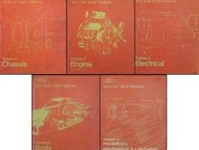 1974 Ford Thunderbird Service Manual