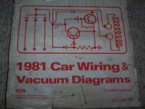 1981 Ford Mustang Large Format Wiring & Vacuum Diagrams Manual