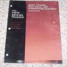 1995 Ford Explorer Body, Chassis, Electrical & Powertrain Features New Model Training Reference Manual